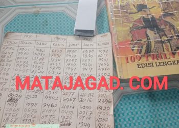 Viral…!! Bandar Judi Toto Gelap di Toro Jaya Dan Pelalawan Mengaku Setoran ke Polda Riau, Polres Pelalawan Hingga Polsek Setempat