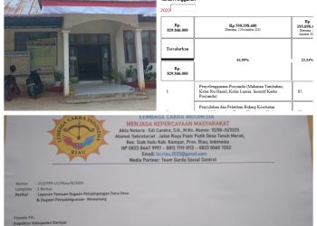 LCI Ungkap Temuan Baru: Dugaan Sertifikasi Tanah untuk Kepala Desa dan Kegiatan Dana Desa Tak Berjejak