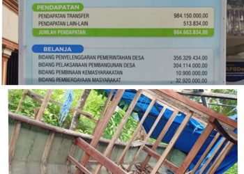 “Dituding Hoax, Kami Lawan: Dugaan Penyimpangan Dana Desa Balowondrate Siap Dibongkar!”